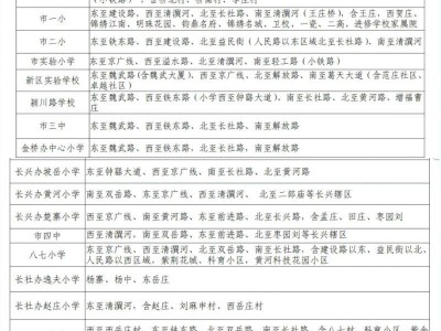2025长葛市义务教育招生政策