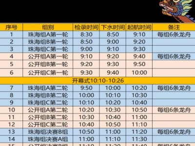 2025珠海斗门龙舟邀请赛攻略（时间+地点）