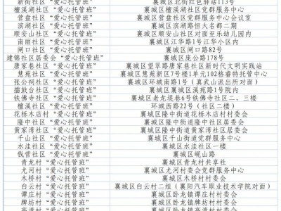 2025襄阳暑假安心托管班具体点位地址