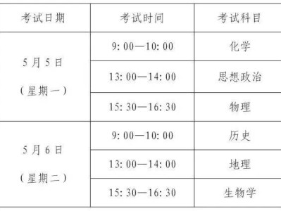 2025上海普通高中学业水平等级考5月5日-6日开考