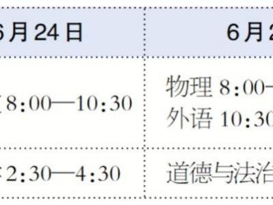 2025年北京中招计划说明（志愿填报+录取办法）