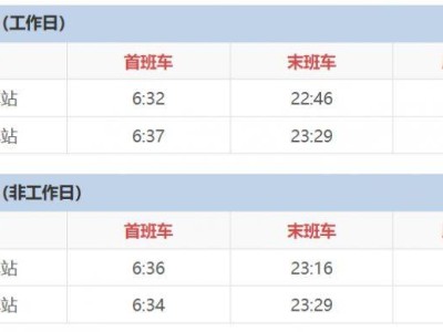 东莞地铁2号线旗峰公园站(出口信息+运营时间)