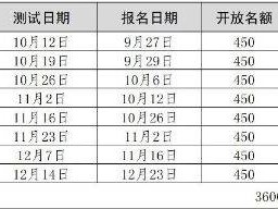 徐州2025年第四季度社会人员普通话水平测试计划