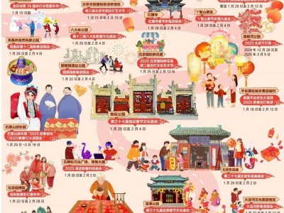 2025春节北京庙会是几月几号?