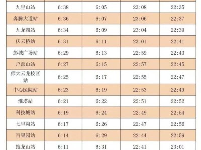 徐州市地铁2号线发车时间