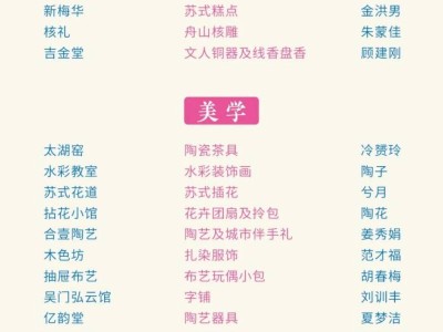 2024苏州泰伯庙妙啊市集攻略（时间+活动）