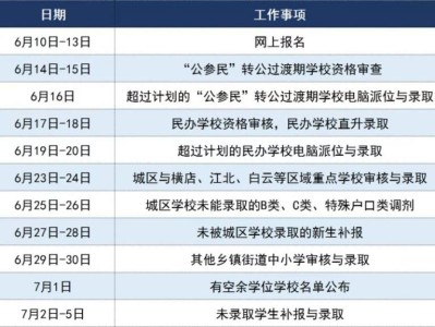 2025东阳市义务教育学校招生日程安排（小学+初中）