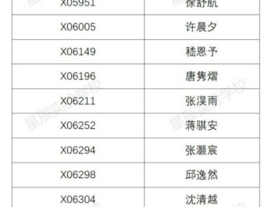 2025常州武进区星辰实验学校小学报名名单公示(最新)
