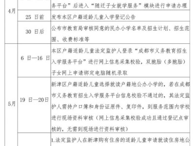 2025年成都新津区义务教育招生政策（幼升小+小升初）
