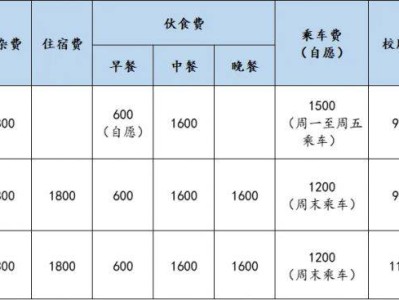 2025中山市民众德恒学校补录公告（时间+入口+收费标准）