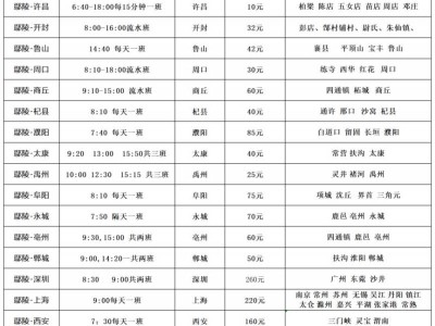 鄢陵客运站发车时间表2025