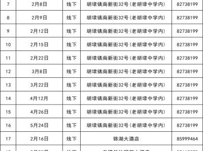 2025滨湖区春风行动招聘安排（时间+地址）