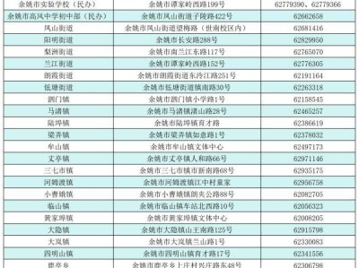 2025年余姚随迁子女积分入学怎么报名?