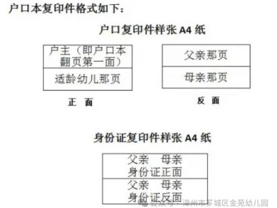 漳州市芗城区金苑幼儿园2025秋招计划+报名指南