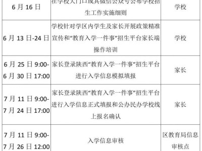 西安碑林区何家村小学2025年招生入学工作实施细则（时间+学区）