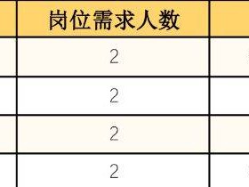 2025无锡锡山区东港镇春风行动招聘会(时间+地址+岗位)