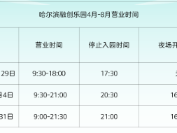 2025哈尔滨融创乐园4月-8月营业时间
