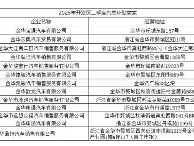 2025金华开发区第二季度汽车消费券发放通知（时间+标准）
