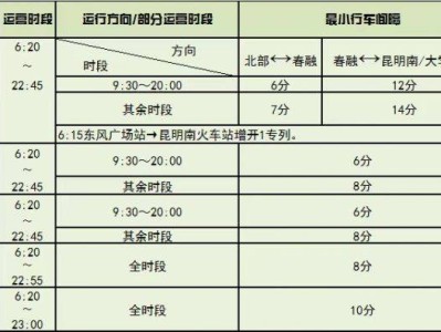 昆明地铁2025清明节运营时间