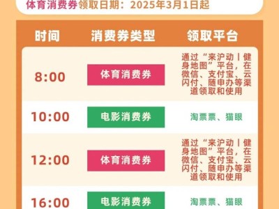 2025上海观影优惠券怎么领(时间+入口)
