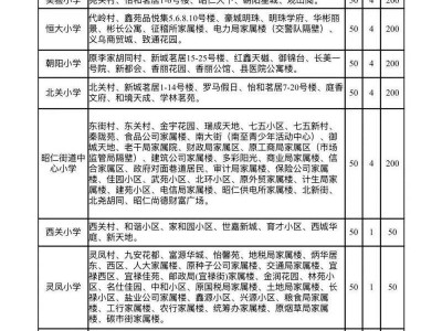 2025年长武县义务教育招生区域划分（小学+初中）