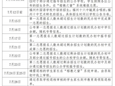 2025年福州马尾区初中招生日程安排表