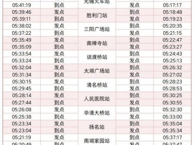 3月23日 无锡地铁运营时间临时调整