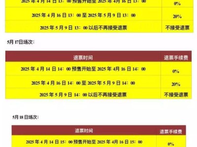 2025汪苏泷演唱会南昌站退票时间表（附手续费）