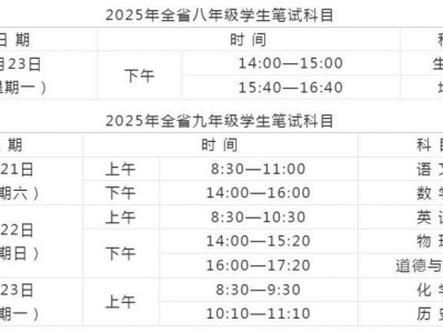 陕西杨凌示范区2025年初中学业水平考试(中考)报名指南(时间+入口)