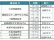 2025东莞黄江镇65岁以上老人免费体检安排(时间+地点)