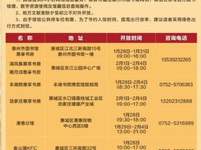 2025年春节期间惠州各图书馆开放时间汇总