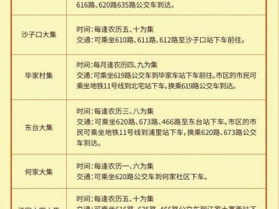 青岛崂山大集时间和地点