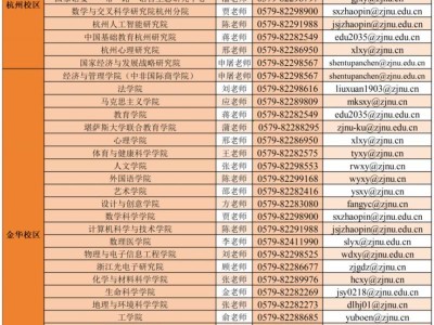 浙江师范大学2025年专任教师招聘公告