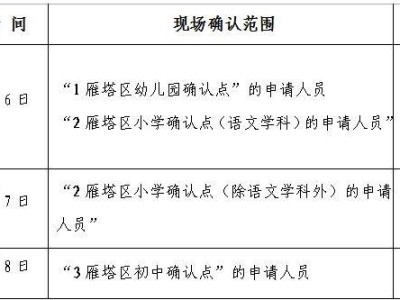 西安市雁塔区2025下半年中小学及幼儿园教师资格认定现场确认通告（时间+地点）