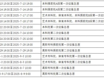 2025重庆高考征集志愿怎么填？