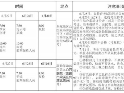 2025江苏部分院校面试+体检+体测+心理检测安排表