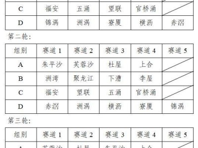 东莞望牛墩龙舟赛几点开始？