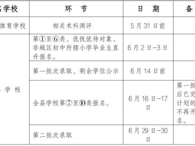 2025磐安县义务教育招生入学时间表（小学+初中）