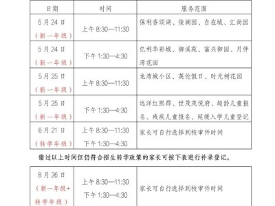 天津市武清区下朱庄广贤路小学2025小学入学/转学补录安排