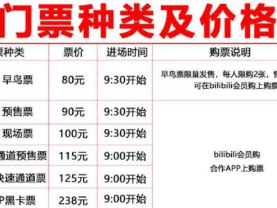 2025北京第23届IJOY漫展活动攻略（时间+地点+门票）