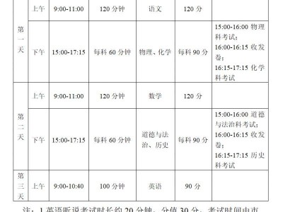广东/广州中考时间（2025）