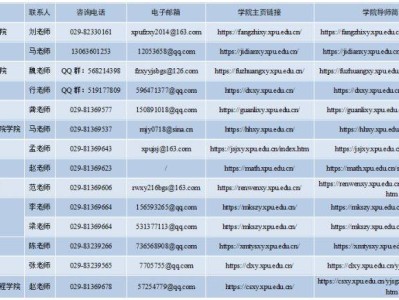 西安工程大学2026年硕士研究生招生简章