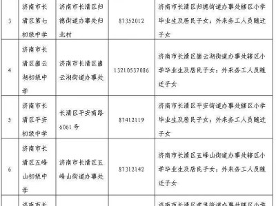 2025济南长清区小升初街镇初中招生信息及学区划分