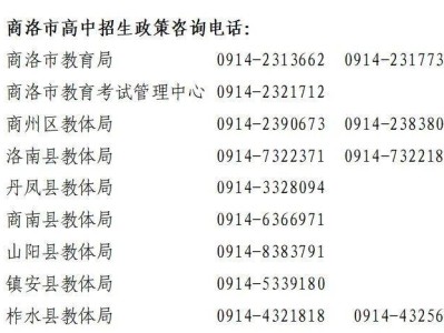 2025年商洛市普通高中招生录取政策问答（时间+入口）