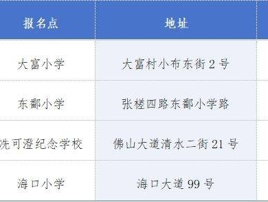 2025禅城张槎街道公办小学转学方案