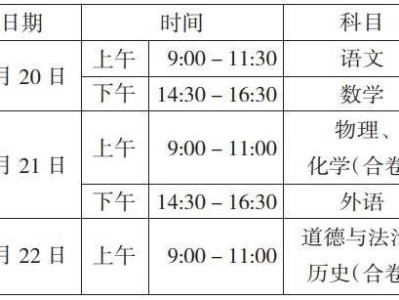 武汉中考什么时候2025