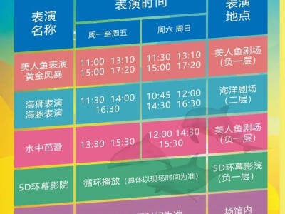 南宁极地海洋世界(门票+营业时间+交通)