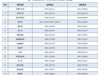 新疆2025上半年中小学教资面试报名公告
