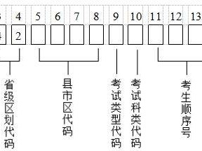 湖北省2026年普通高等学校招生考试网上报名信息采集办法