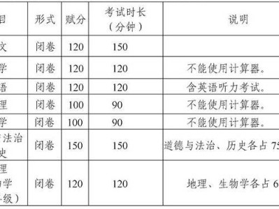 2025桂林初中学考考试安排（考试时间+成绩等级）